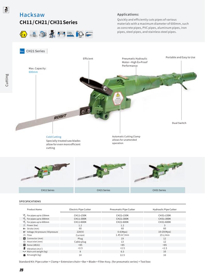 ROSIT Reciprocating Saw