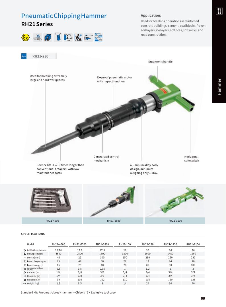 ROSIT Pneumatic Chipping Hammer