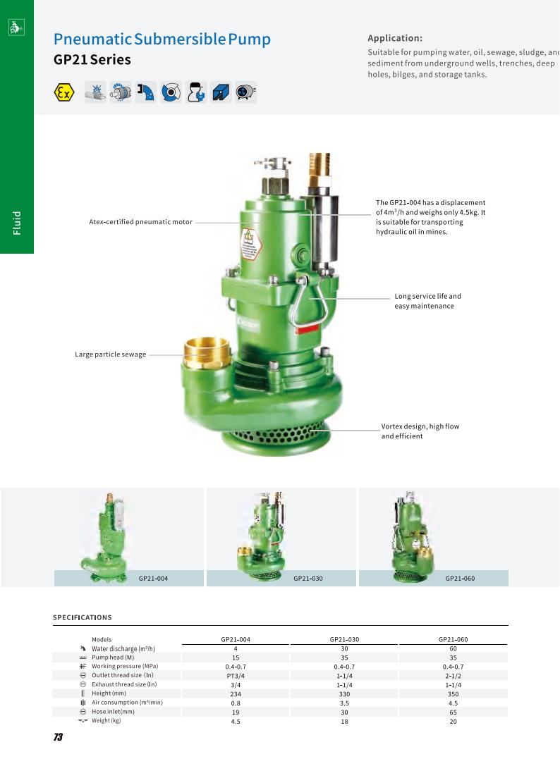 ROSIT Pneuamtic&Emulsion Pump