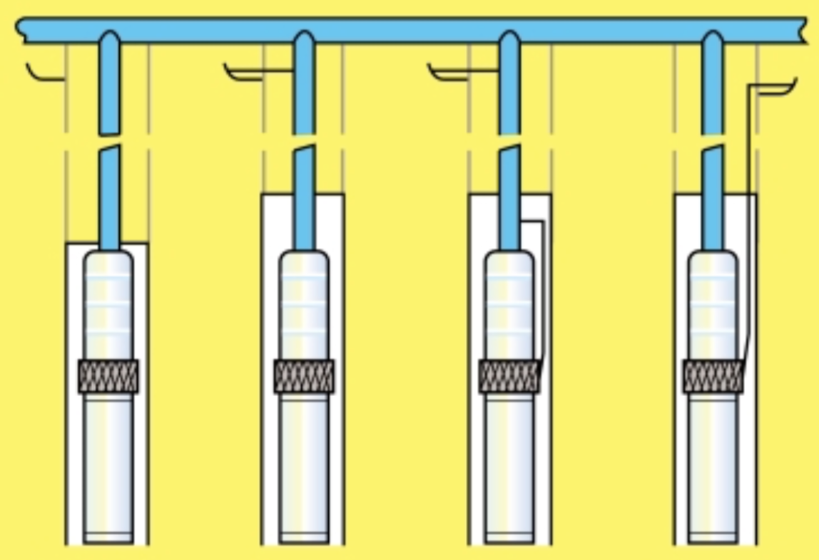 Avoiding Submersible Pump Problems in Motors | WWD